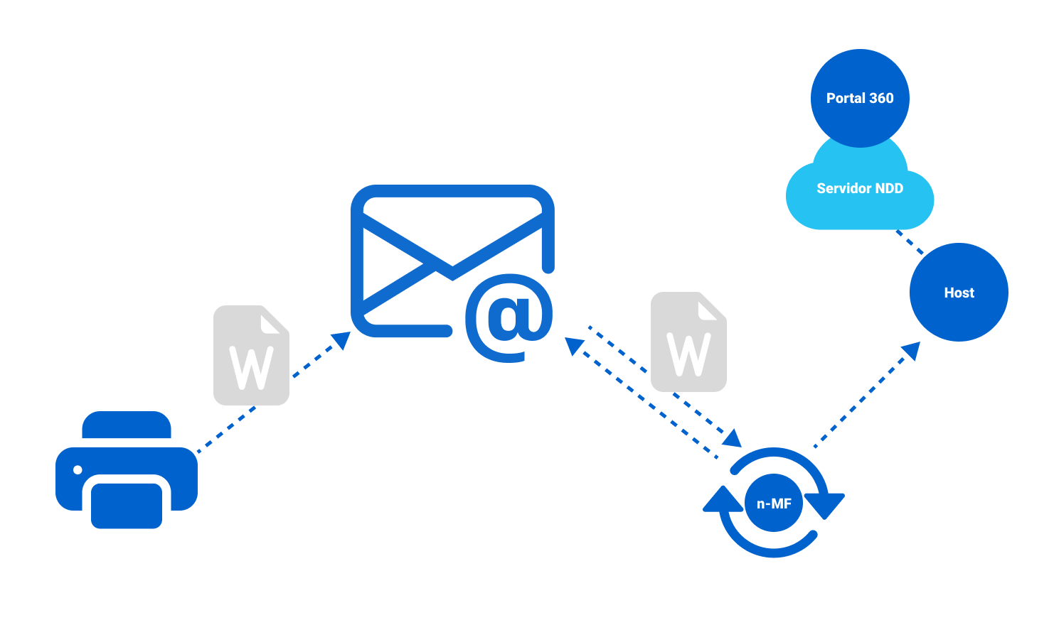 Group 8220-20241030-175430.png